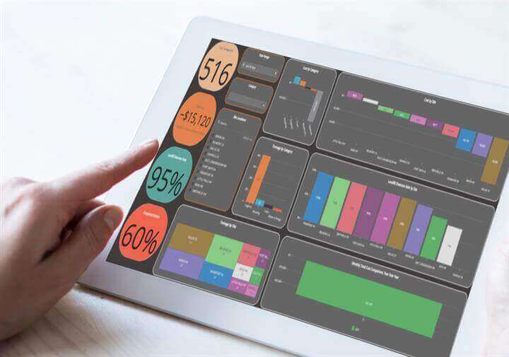 Recycle Box Tracking Helping Waste & Recycling Companies Track Diversion Data | cieTrade