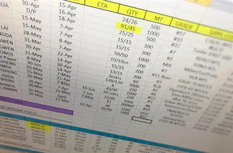 your Recycling Business with Spreadsheets