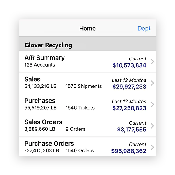 instant reports cieMobile