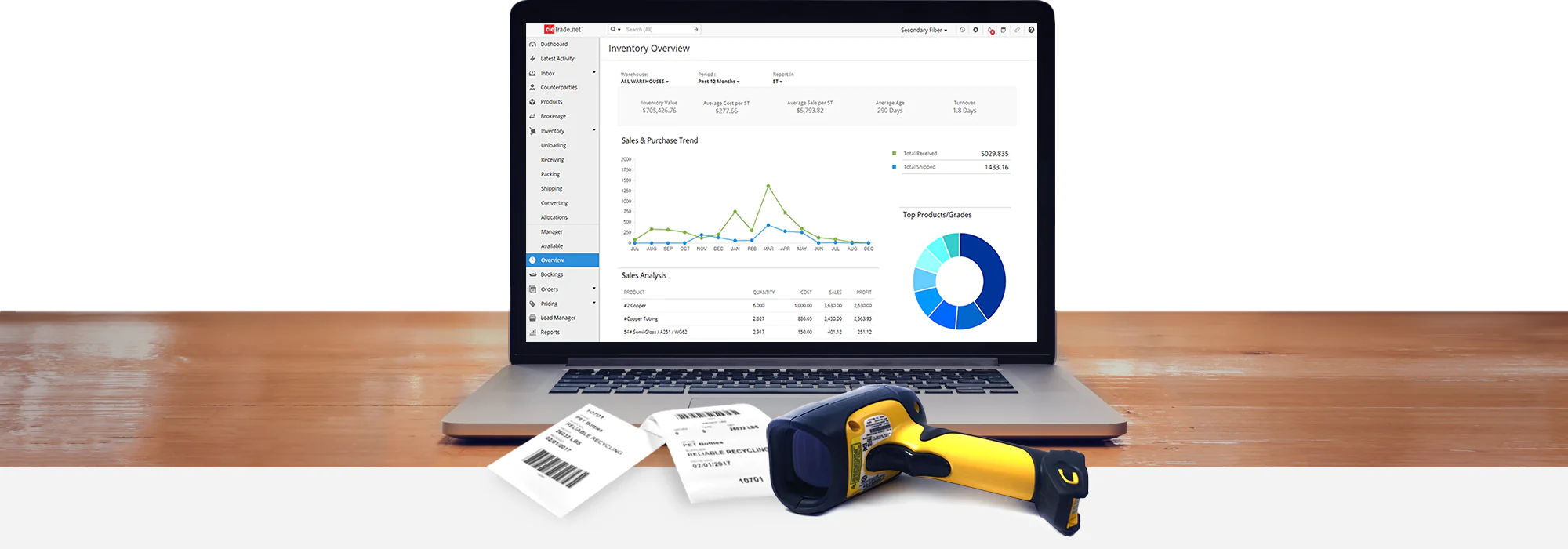 One Seamless Platform for Scrap Trading & Recycling