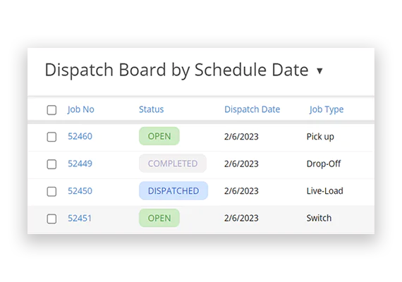 dispatch board