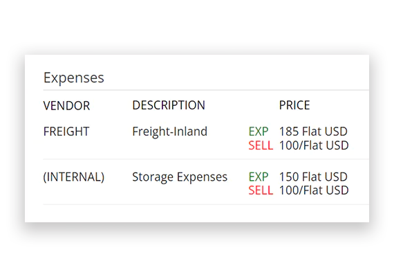 processing & cost allocations